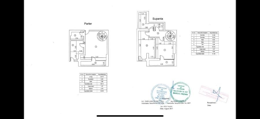 DUPLEX MODERN COMPLET MOBILAT PARCUL VERDI - 13
