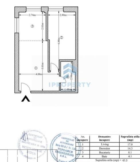 Vanzare Apartament 2 camere - complexul New World Residence| Vacaresti - 6