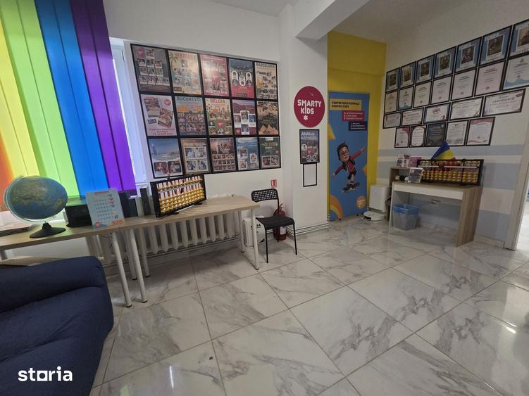 Spațiu comercial, de 120 mp, în Păcurari