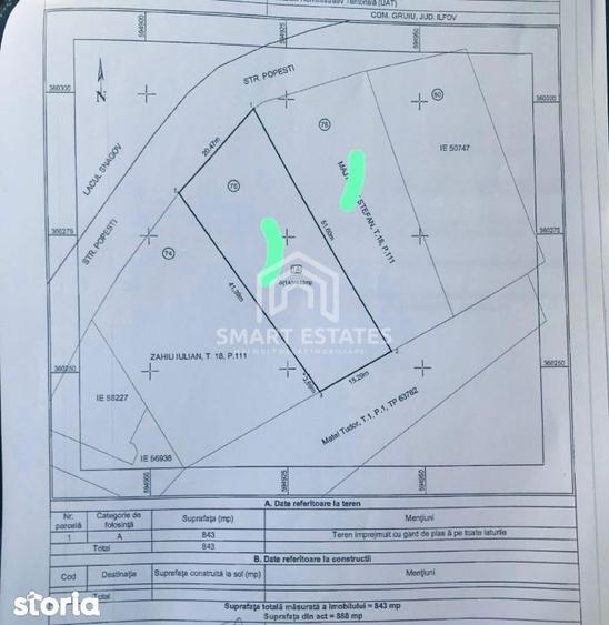 Teren de 850 mp, în Snagov