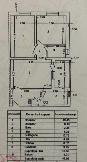 Apartament cu 3 camere semidecomandat în Central