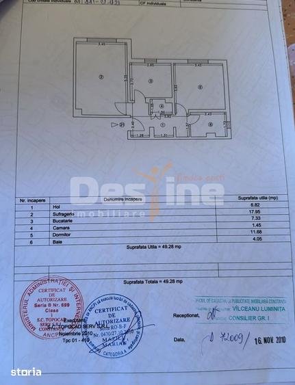Apartament cu 2 camere decomandat în Inel II