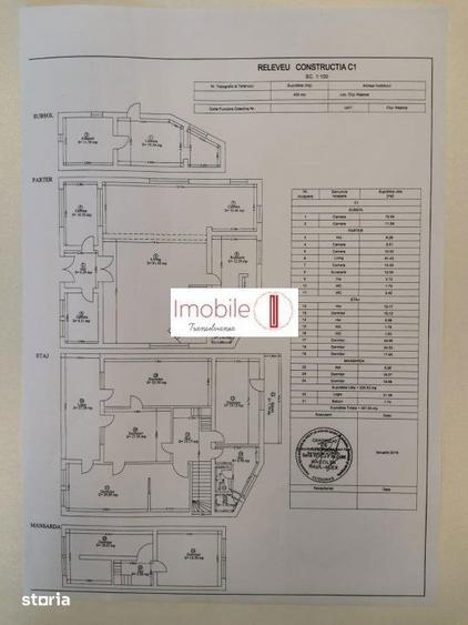 Casă cu Teren 400 Mp în Zorilor
