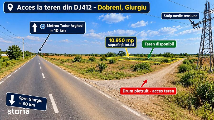 Teren de 10950 mp, în Vărăști