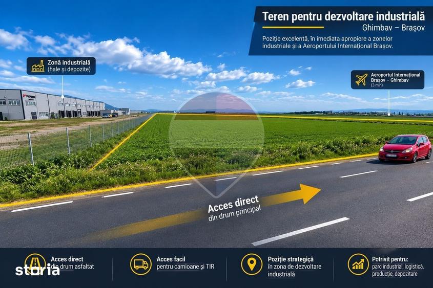 Spațiu comercial, de 89,829 mp, în IAR
