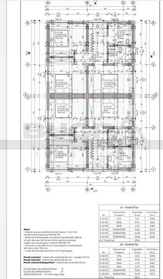 Duplex cu 4 camere cu Canalizare în Dezmir