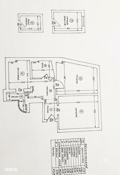 Maria Rosetti/stradal,pretabil ?i pentru investi?ie - 9