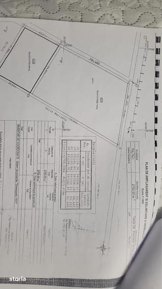 Teren intravilan in orasul Pantelimon - 1