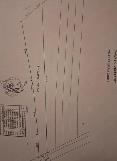 Teren de 4425 mp, în Lipia