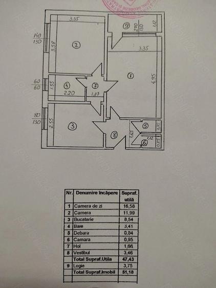 2 camere // decomandat // 50mp - 4
