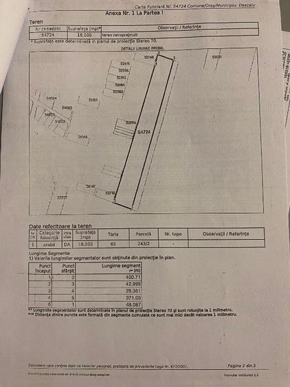 Teren Construcții intravilan de 18000 mp, în Dascălu