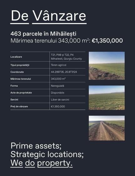 Teren agricol extravilan de 343000 mp, în Nord
