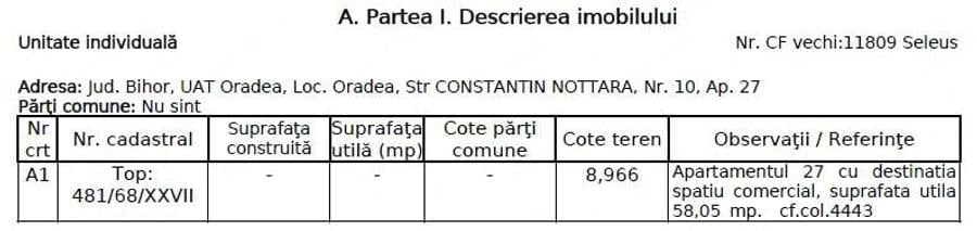 Spațiu comercial, de 81 mp, în Nufărul