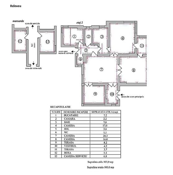 Apartament cu 3 camere decomandat în Cotroceni