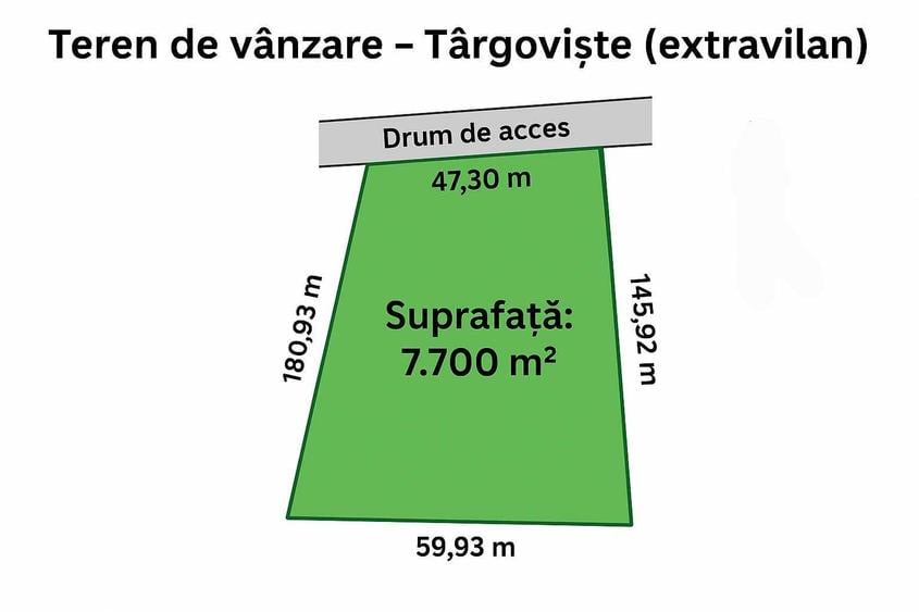 Spațiu comercial, în Priseaca