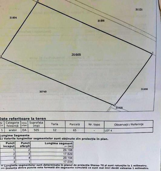 Teren de 505 mp, în Dobreni
