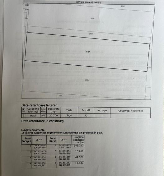 Teren de 30700 mp, în Lehliu