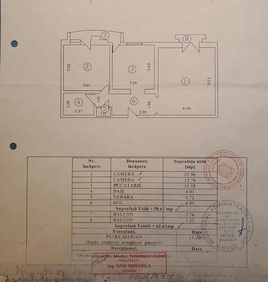 Apartament cu 2 camere decomandat, mobilat în Alba Iulia