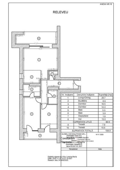3 camere Baneasa | The Ivy Residence | Gradina proprie - Pret 1000 E + - 16
