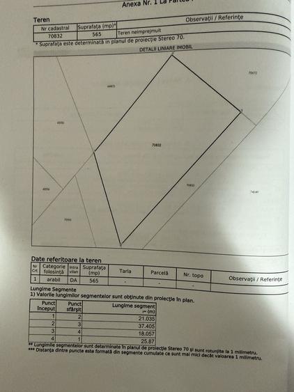 Teren de 857 mp, în Corpadea