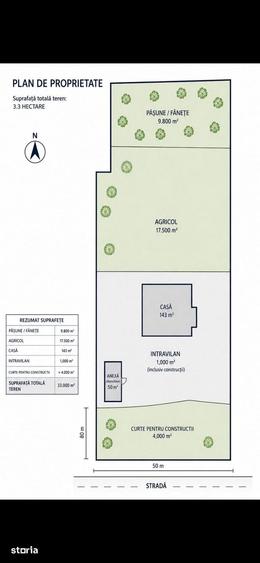 Casă cu 4 camere cu Teren 33000 Mp în Valea