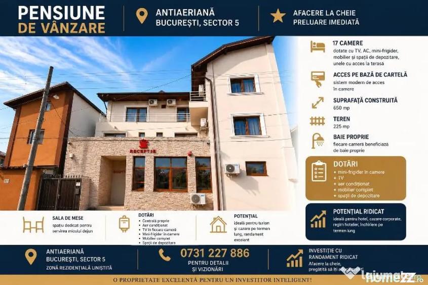 Spațiu comercial, de 451 mp, în Antiaeriană