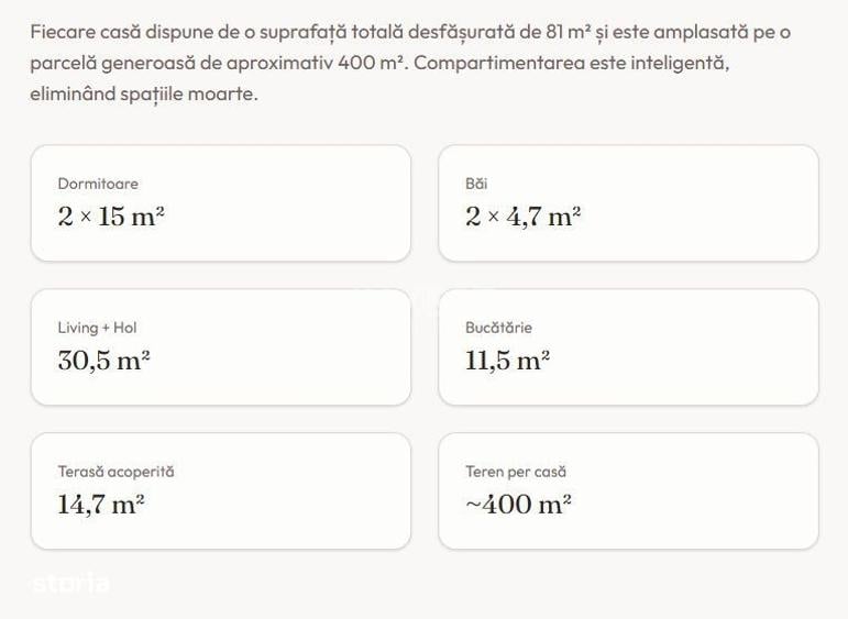 Casa Individuala, 3 Camere, 400Mp Teren - Tlt Vorovesti- Miroslava