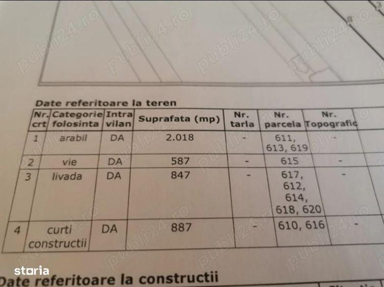 Casă cu 1 camere cu Teren 65 Mp în Viile Satu Mare