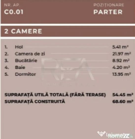 Apartament 2 camere, Ferdinand - 2