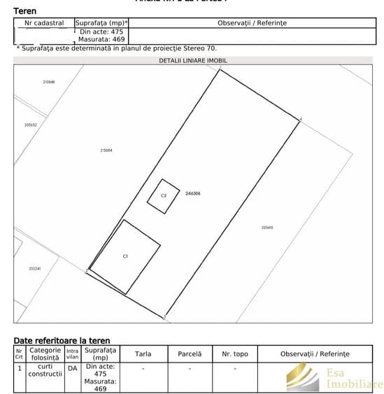 Teren Construcții intravilan de 469 mp, în Prelungirea Ghencea