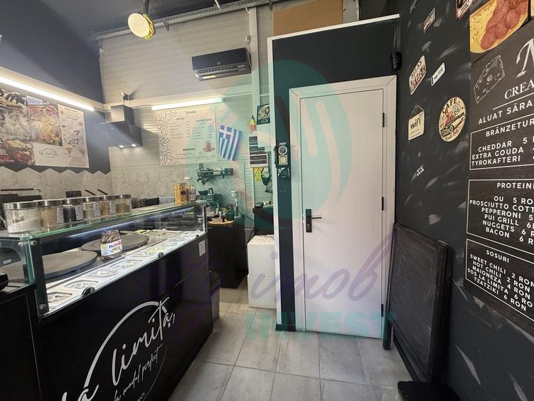 Spațiu comercial, de 13.840000152588 mp, în Unirii