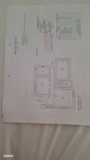 Casă cu 5 camere cu Teren 1000 Mp în Priseaca