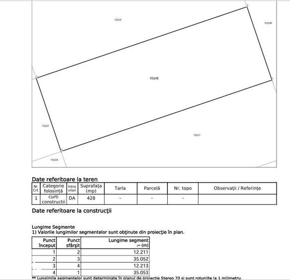 Parcele pentru Constrctii / Utilitati / Zona Proxim - 8
