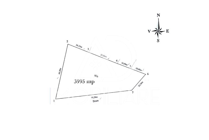 Teren Construcții intravilan de 12000 mp, în Rovinari