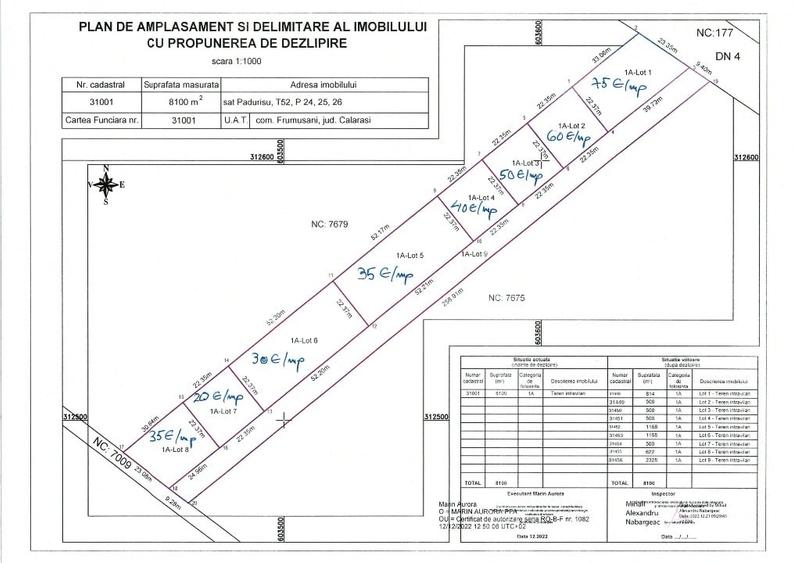 Teren Construcții intravilan de 500 mp, în Frumușani