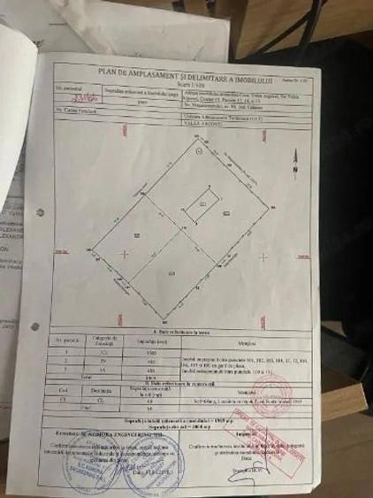 Teren de 2000 mp, în Valea Argovei