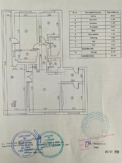 Penthouse 127,2 mp | Terasă spectaculoasă de 31 mp | 3 camere | Posibilitate 4 c - 8