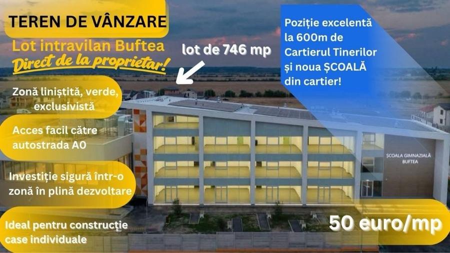 Spațiu comercial, în Central