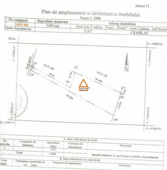 Spațiu comercial, în Central