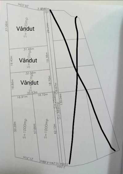 Teren agricol extravilan de 1000 mp, în Gușterița