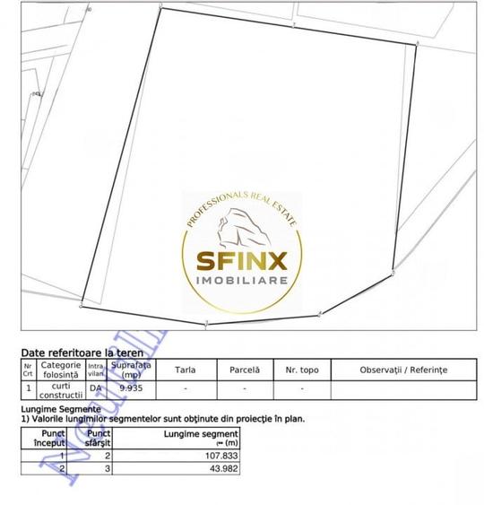 Teren Construcții intravilan de 9900 mp, în Sisești
