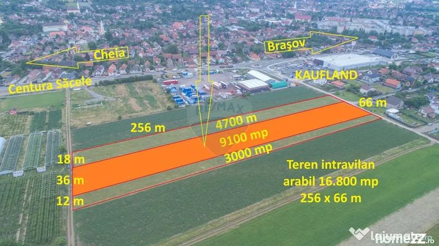 Teren în Central