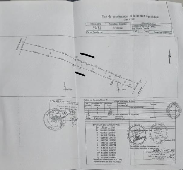 Teren de 9177 mp, în Ceretu