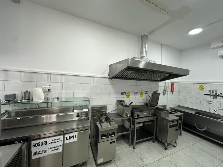Spațiu comercial, de 65 mp, în Central