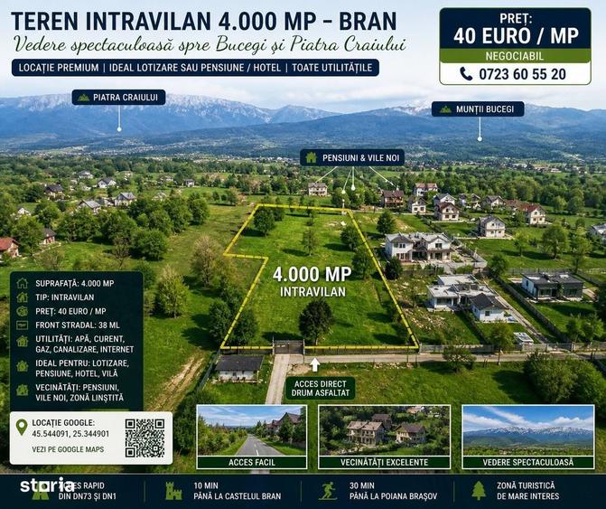 Spațiu comercial, în Predeluț