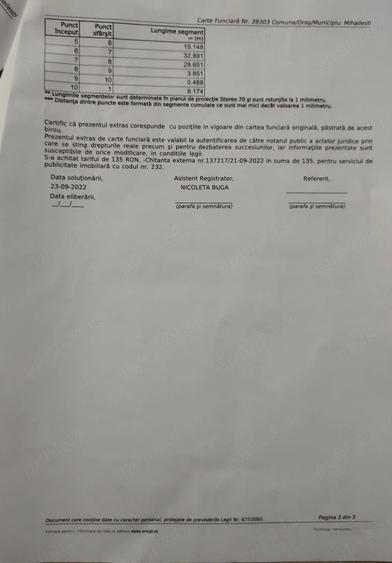 Teren de 900 mp, în Central