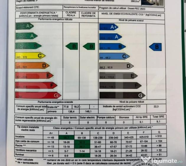 Casă cu 4 camere cu Teren 519 Mp în Ghiroda