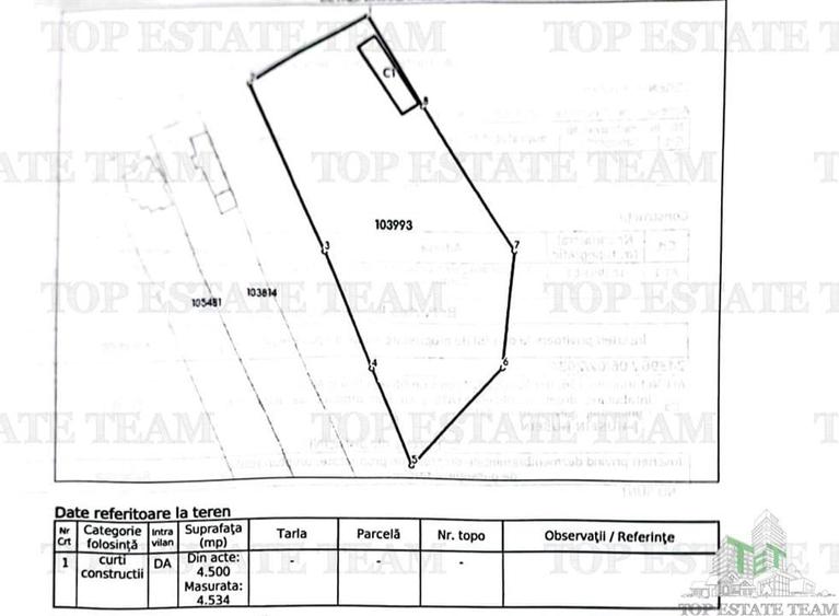 Teren Construcții intravilan de 4500 mp, în Cogealac