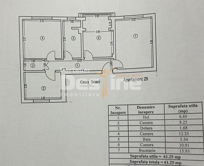 Apartament cu 3 camere decomandat, mobilat în Inel I