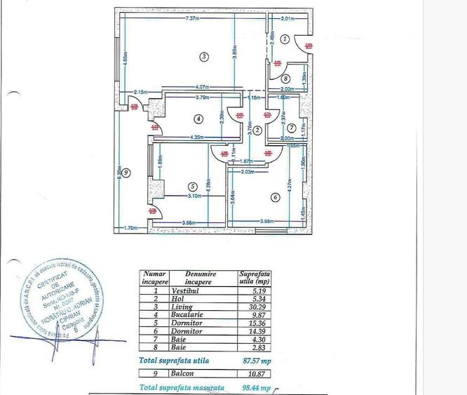 Apartament cu 3 camere, mobilat în Alba Iulia